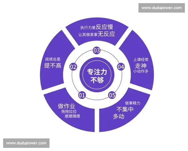 专注力提升训练方法与实用技巧全方位指导