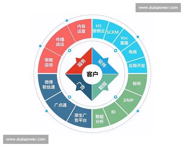 以掌控全局思维驱动战略决策与资源整合实现持续增长新路径探索之