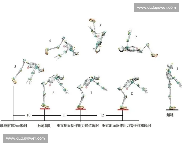 体育科学视角下运动训练优化与人体机能提升研究探索