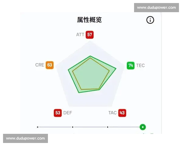 意甲夏季转会最新动态球员引援与球队调整解析