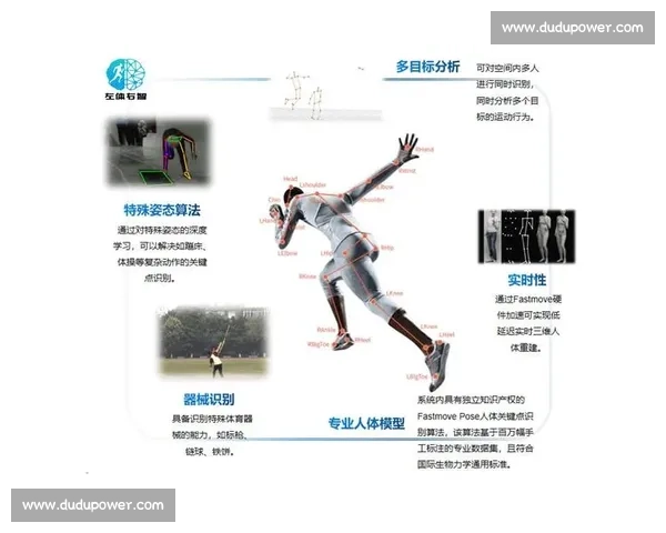基于动作数据分析与个性化反馈机制的青少年体育训练改进策略研究