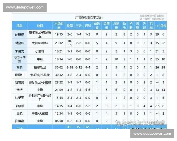 激烈对决点燃赛场激情全国顶级联赛焦点之战全面解析报道精彩深度