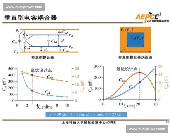 基于体育运动表现的综合评估与能力发展研究